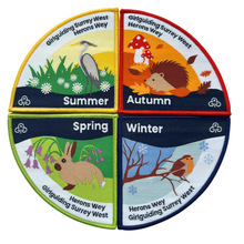 Load image into Gallery viewer, NEW (2026 version) Herons Wey - Seasons badges
